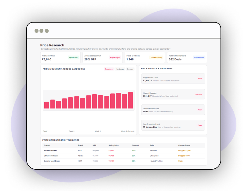 Inventory-Management